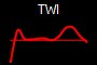 TWI